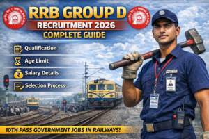 RRB Group D Recruitment 2026 Complete Guide – Qualification, Age Limit, Salary & Selection Process